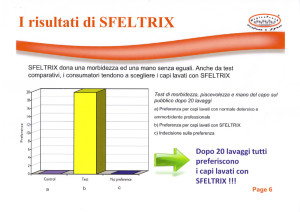 sfeltrix4